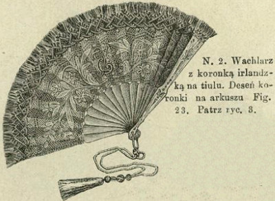 Wachlarz z koronki irlandzkiej na tiulu, 1877   Irish lace and tulle fan, 1877
