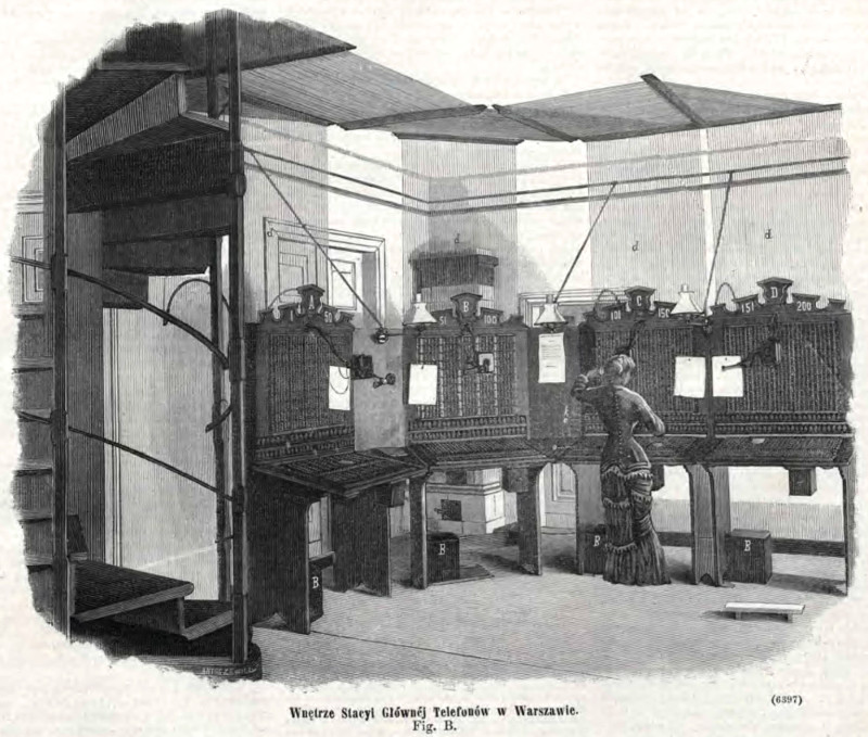 Warszawska centrala telefoniczna, 1882   Phone central station in Warsaw, 1882